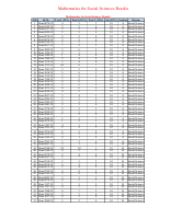 Mathematics for Social Results.pdf